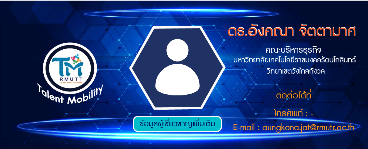 80.อังคณา